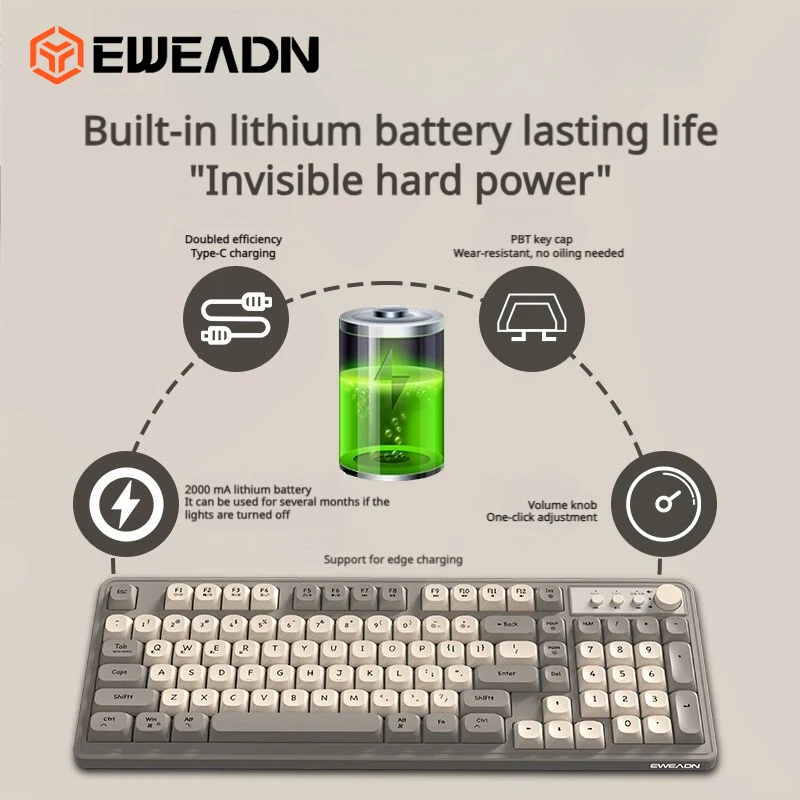 EWEADN V1 Stylish 3-Mode Wireless Combo Backlit Quiet Keyboard Mouse Ergonomic Desktop Kit