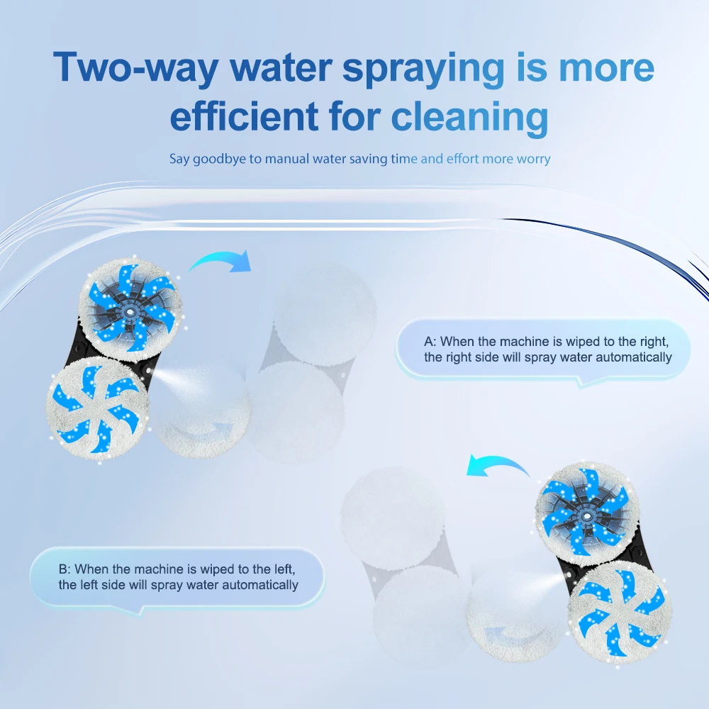 PuRuiKai robot aspirapolvere robot elettrico automatico per la pulizia delle finestre, con telecomando, spray automatico bidirezionale