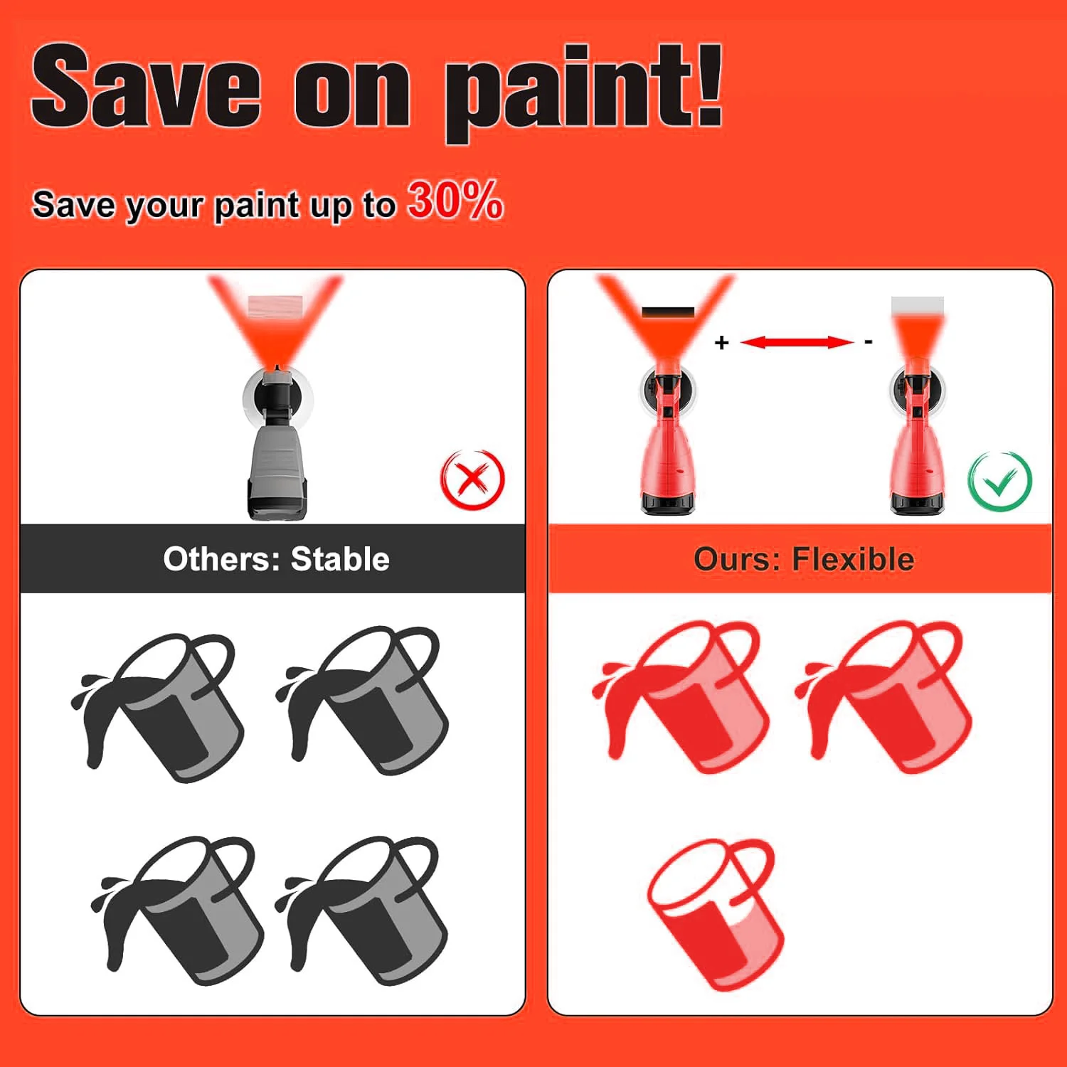 Paint Sprayer, HVLP High Power Electric Spray Paint Gun with 1000ml Container, 4 Nozzles & 3 Patterns, Easy to Clean, for Home