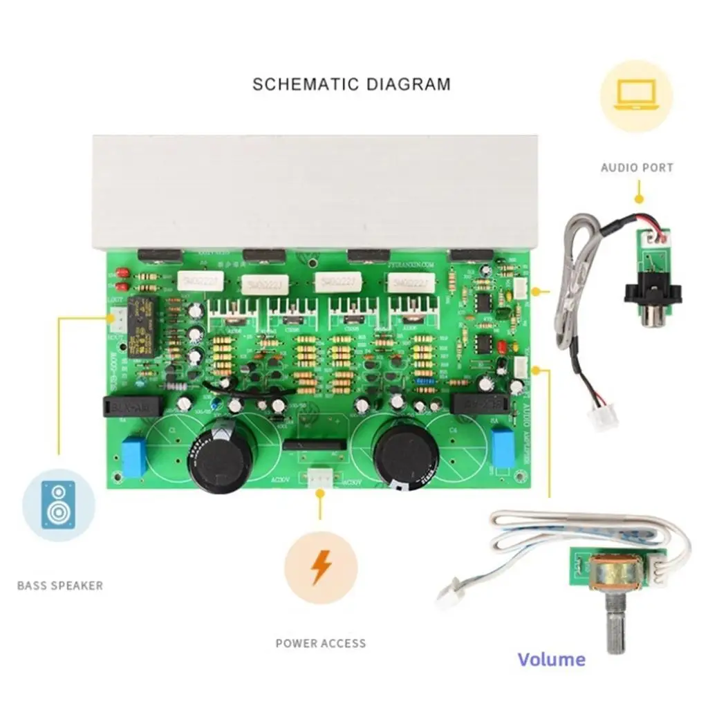 500W Audio Amplifier Board Low Interference Development Board for Subwoofer Sound System and Car Amplifier