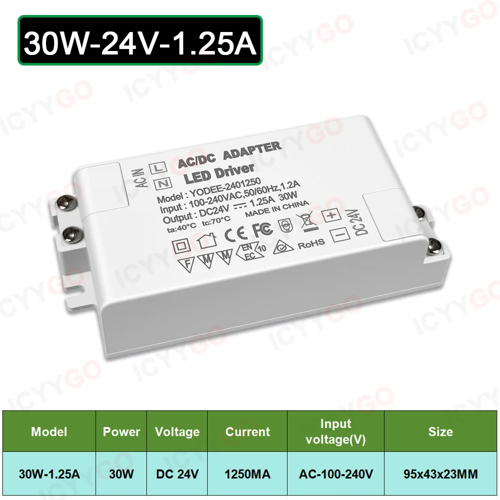 DC5V 12V 24V Lighting Transformers 3W 6W 10W 12W 24W 36W 60W LED Power Drivers 500ma 1000ma 2A 3A 5A Suitable For LED Strips image 3
