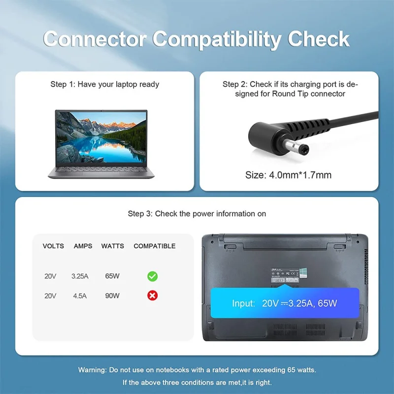 Charger for Lenovo 20V 3.25A 65W compatible with P/N:ADLX65CCGU2A,5A10K78761,Yoga 710 510,Ideapad 710S,IDEAPAD FLEX 4-1480 80VD