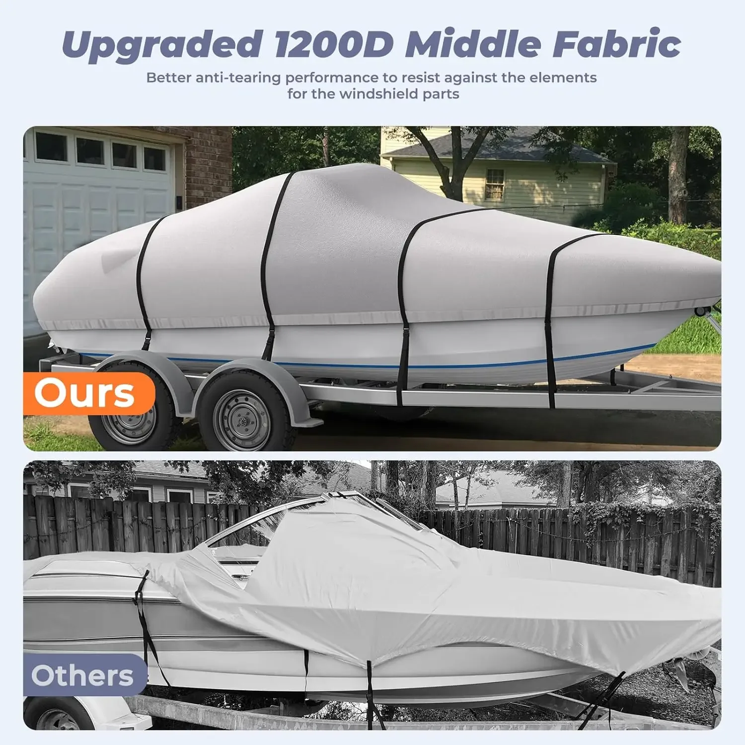 Middle 1200D Reinforced Boat Cover with Storage Bag Trailerable Marine Grade Waterproof Boat Cover Fits Bass Boat, V-H