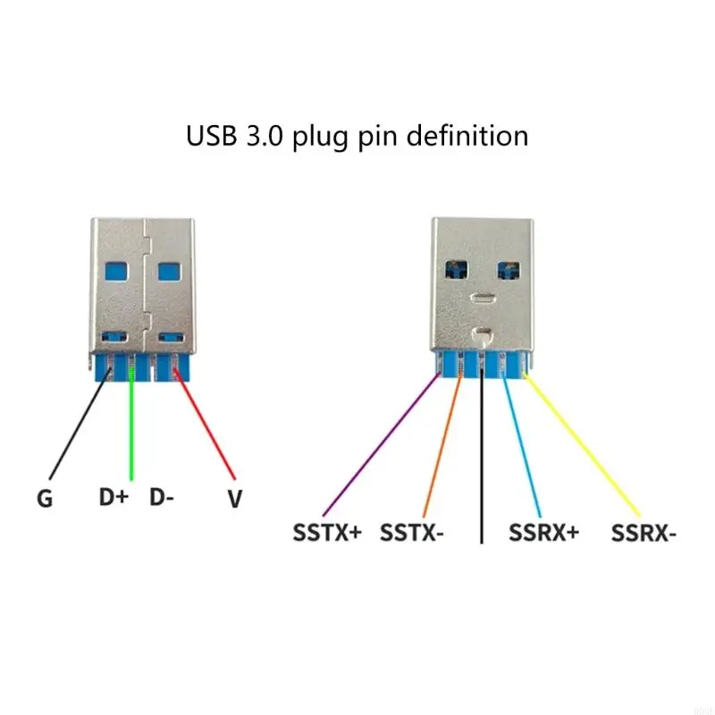 B03F USB3.0 DIY Male Connectors with 6mm Hole For Highly Speed Data And Charging