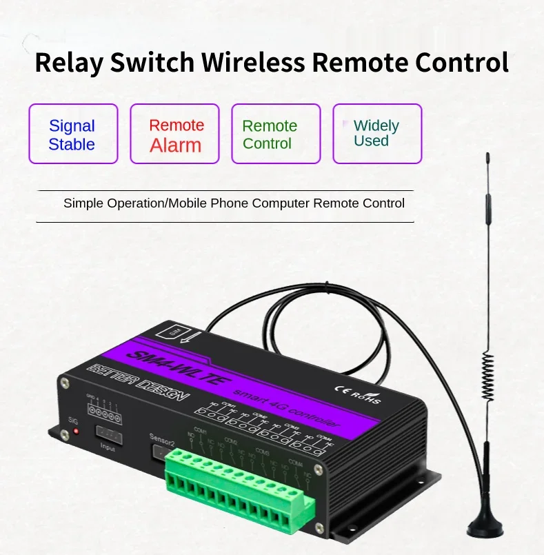 4G GSM Temperature and humidity sensor Relay Switch Wireless Remote Control Door Access Door Opener by  SMS/ APP /PC