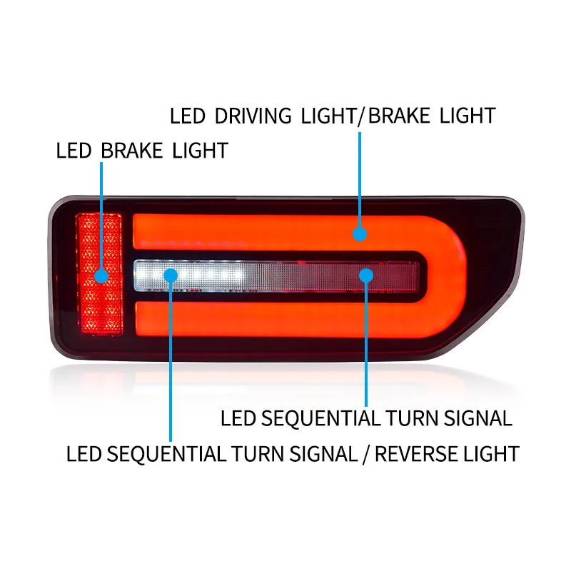 Auto Styling Voor Suzuki Jimny 2019-2023 Led-achterlicht Achterlicht Drl Signaal Rem Reverse Auto Accessoires