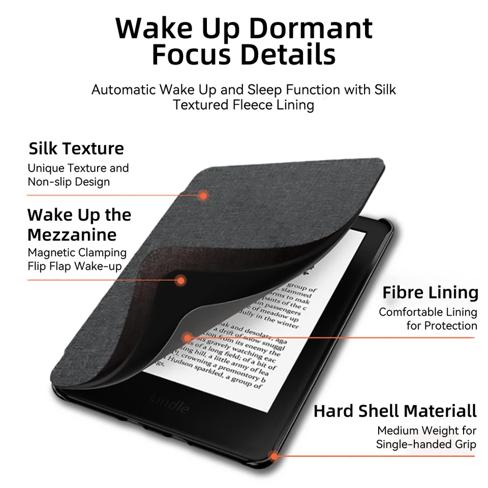 For Amazon Kindle Case Paperwhite 10th Generation Magnetic Smart