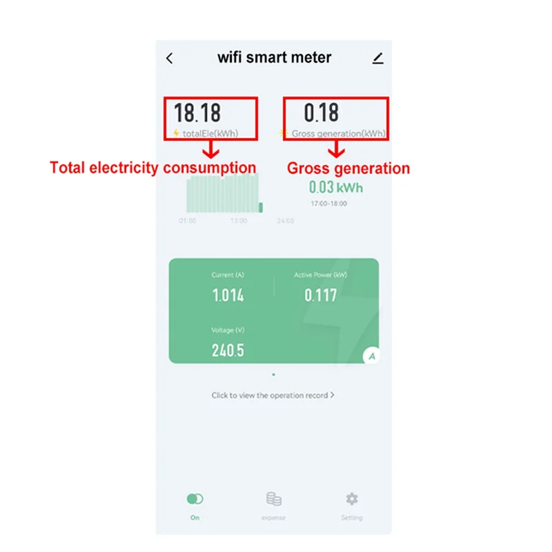 AK51-1 Pz Tuya Wifi Contatore di energia bidirezionale Wifi Contatore di energia Ampermemetro 110 240VAC