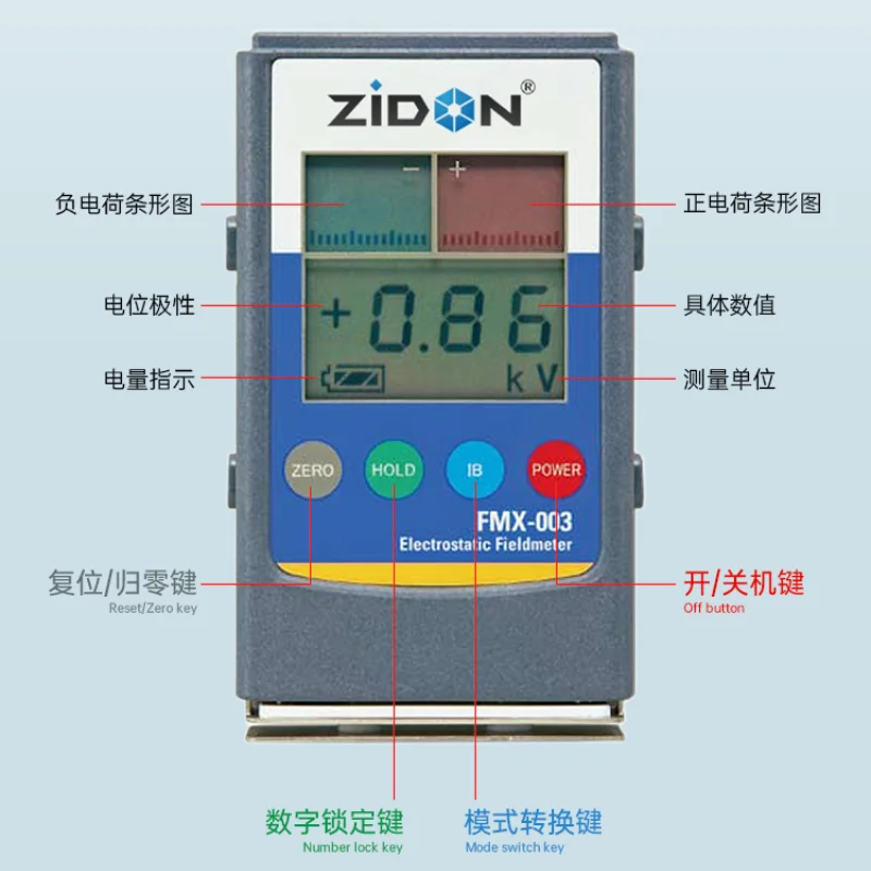 Electrostatic Teste…