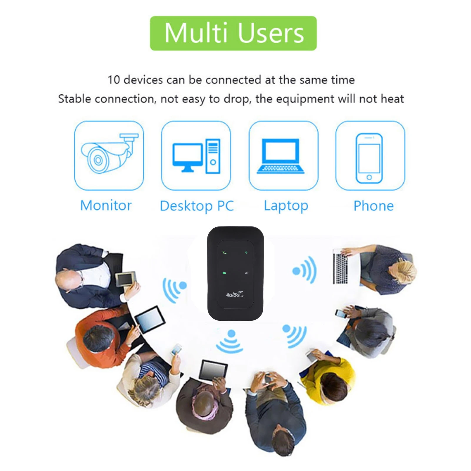 4GWiFi Hotspot Supports 10 Connected Devices LTE Mobile Router for Travel 300Mbps High Speed SIM Card Slot Color LED Display