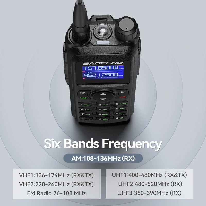 BAOFENG UV-28 Walkie Talkie Portable Full-Band 999CH Wireless Copy Frequency Long Range USB-C High Power Am Fm Two Way Ham Radio