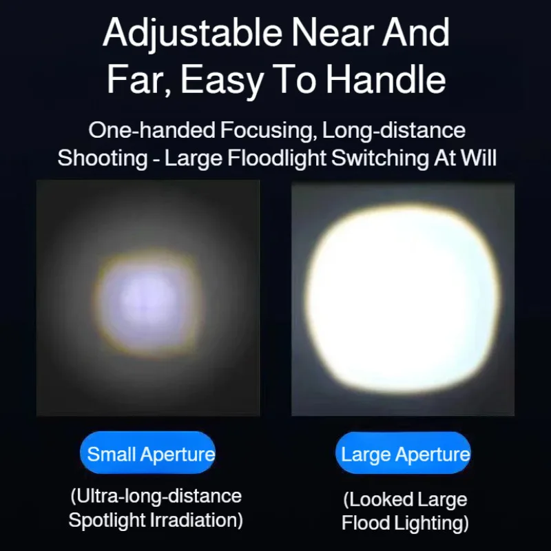 Multifunctional plastic flashlight super long-range outdoor strong light flashlight zoom digital display rechargeable flashlight