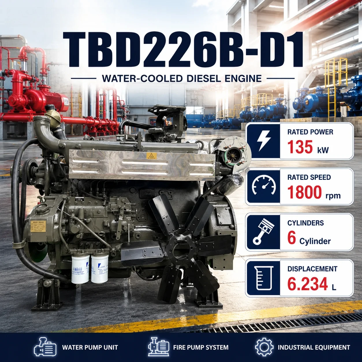 Brand New Weichai Ricardo TBD226 135kW 1800RPM 4 Stroke Water Cooled Fixed Power Diesel Engine for Water Pump Gold Mining