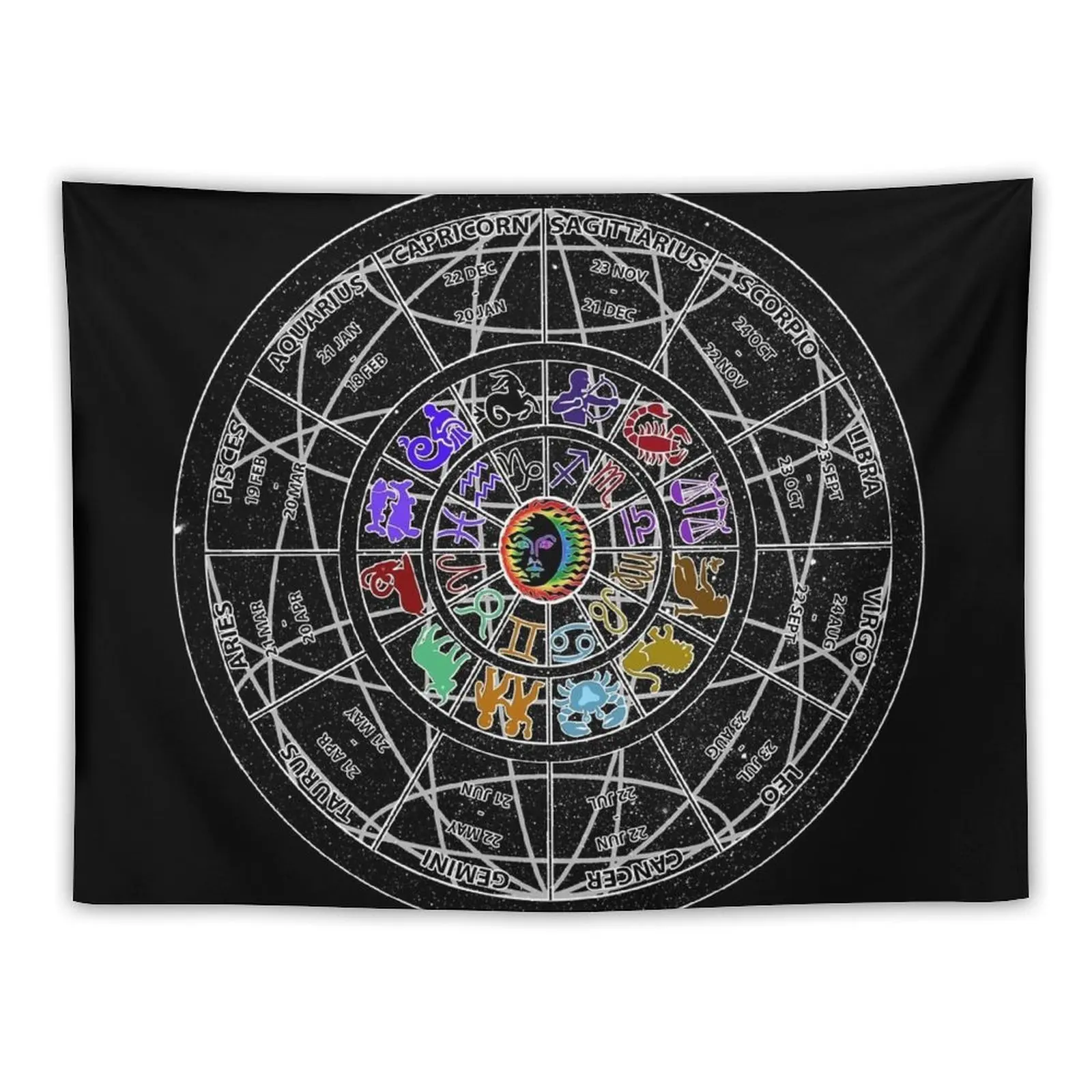 

Zodiac Wheel Tapestry Home Decoration Decoration Home Bedroom Decor Wall Decorations Tapestry