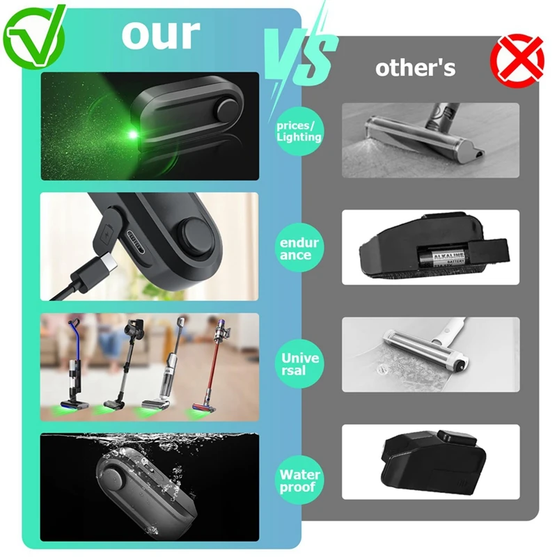 4PCS Vacuum Cleaner Dust Display LED Lamp Universal Vacuum Attachments Dust Illuminator  Dust/Pet Hair Visible