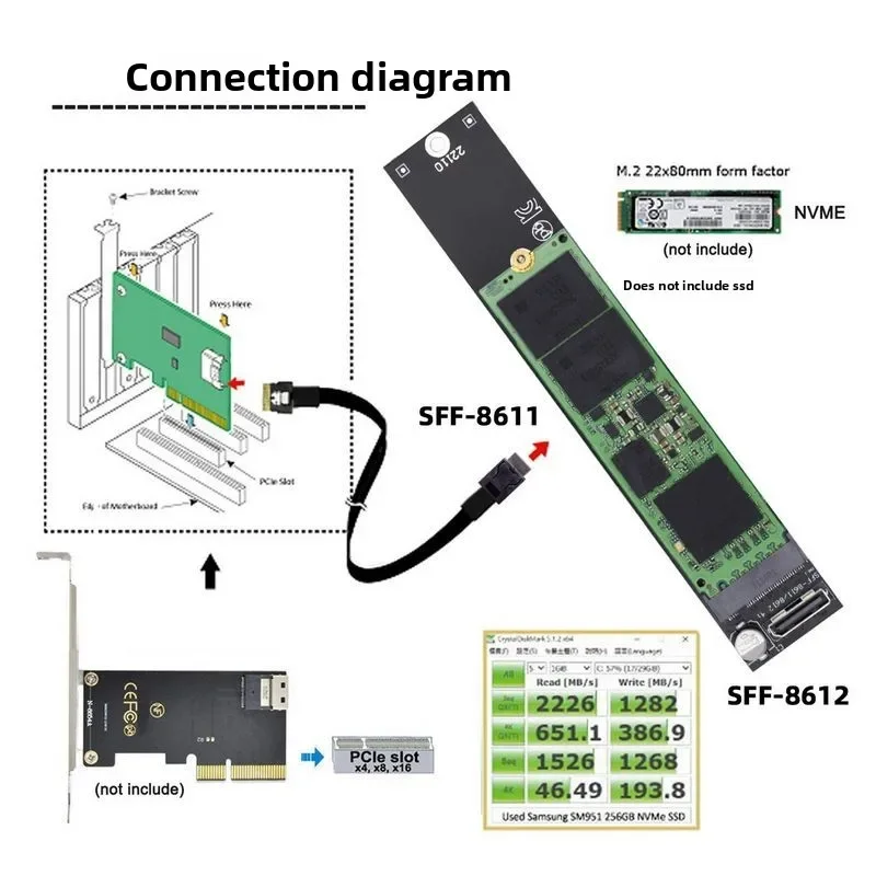 NEW Oculink 4X SFF-8611 SFF-8612 To PCIE 16x NVMe M.2 NGFF M-Key Adapter Card Support External Hard Drive and Graphics Card