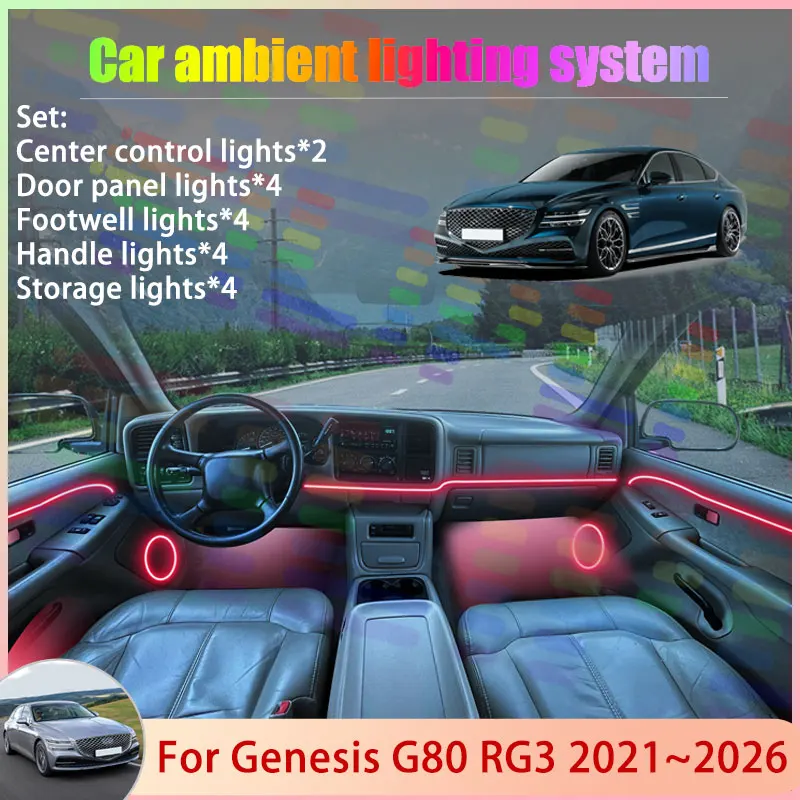For Genesis G80 RG3 2021~2026 MK2 2th Electrified 2/24 in 1 Car Atmosphere Light Lamp RGB Shade Ensemble Streamer Atmosphere Set