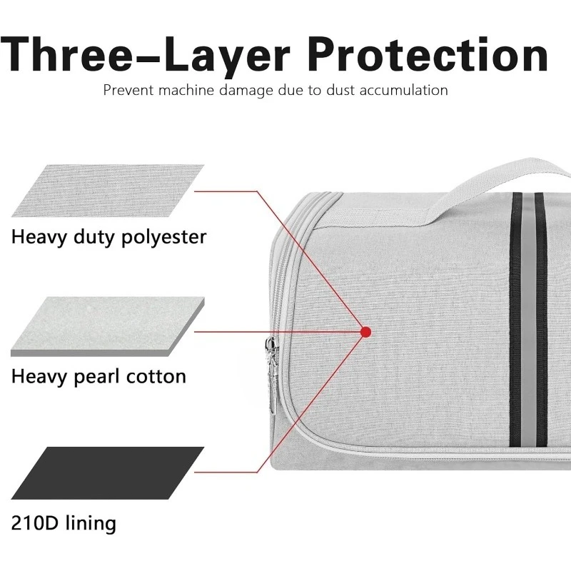 Schützende Scanner-Tragetasche für Fujitsu iX1400/iX1500/iX1600, Fi-Serie, Plustek, Raven-Scanner – Hellgrau