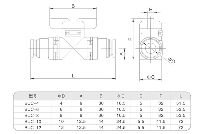 BUC BTC Serie 4mm 6mm Pneumatischer Steckverbinder mit Handventil zum Umschalten Manueller Kugelventil-Strombegrenzer – Detail 4