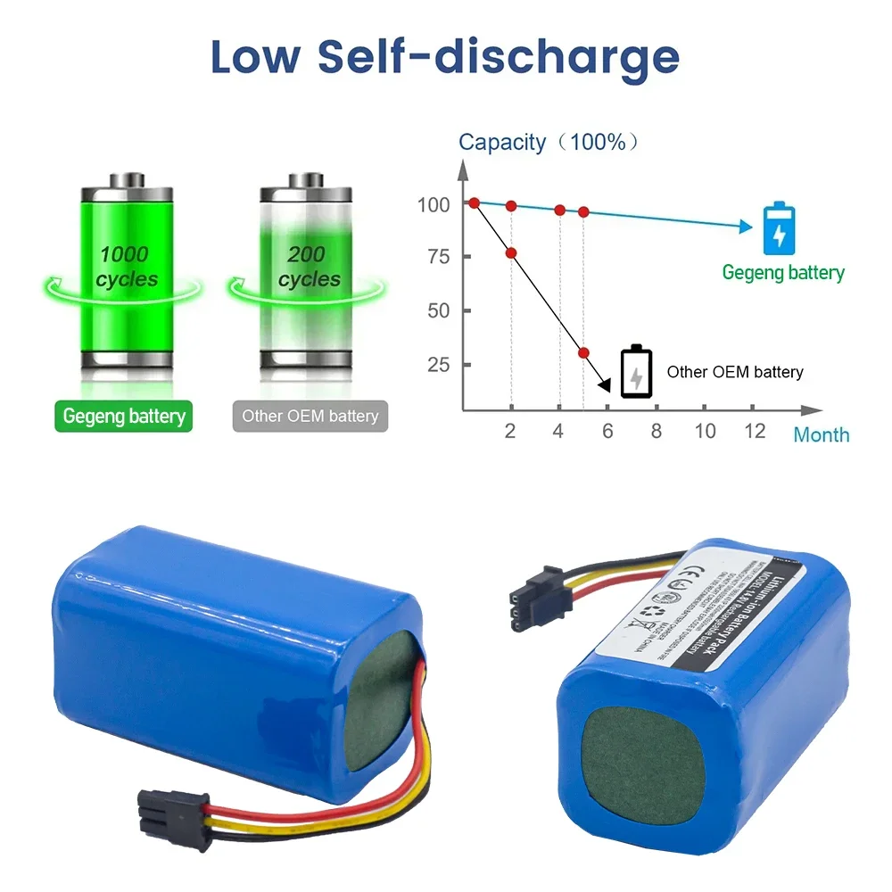 Battery For Qihoo 360 S5 S7 S7Pro T90 X9 3900mAh 14.4v Robotic Vacuum Cleaner Replacement Batteries Part