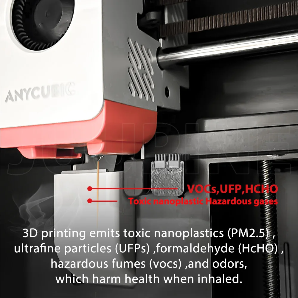 100% فلتر HEPA لـ Anycubic Kobra S1 فلتر الهواء فلتر HEPA الغازات السامة ترقية قطع الغيار طابعة ثلاثية الأبعاد كوبرا s1 ملحق #4