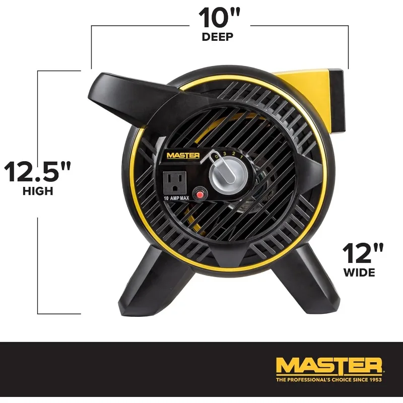 Master High Velocity Pivoting Head Blower Fan -Utility Air Mover for Drying or Ventilating Home or Construction Site.Daisy Chain