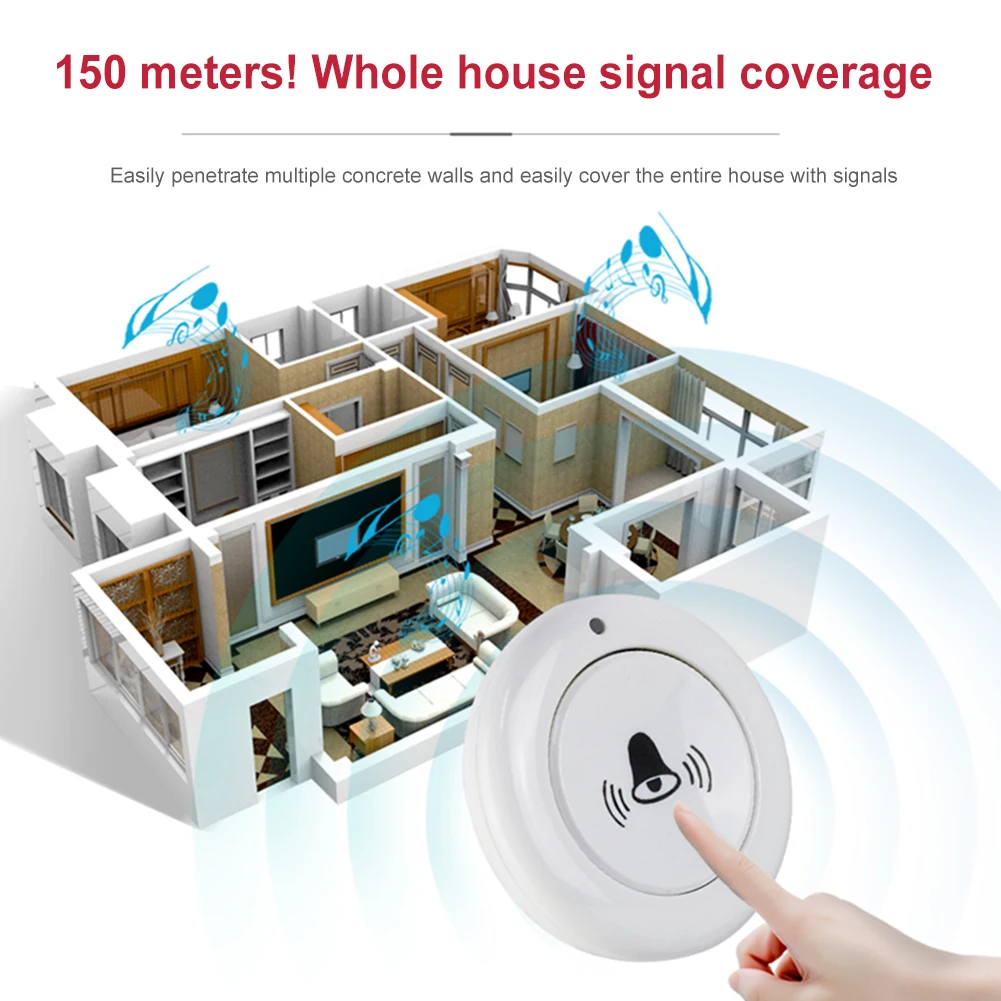 Pulsante di chiamata di emergenza USB segnale forte campanello per porta intelligente allarme a una chiave telecomando per campanello di emergenza Wireless per la casa