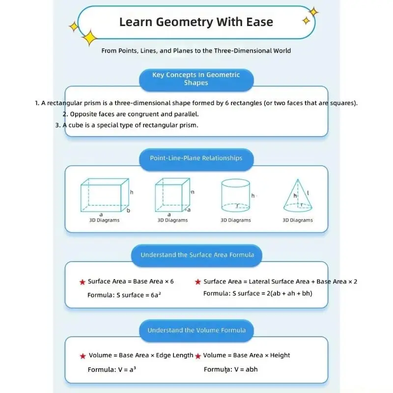 Educational Geometry Shapes Foldable Paper Geometric Shapes with Drawstring Closure Math Teaching Aid for Preschooler