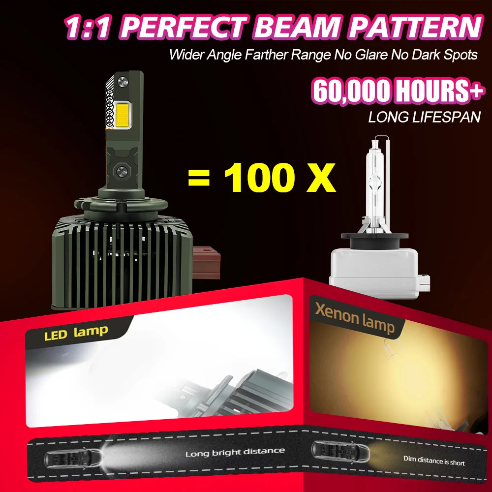 D1S D2S D3S D4S D5S LED Headlight Bulbs 6000K High Power 150W Turbo Fan 3570 CSP Plug & Play for Motor 4 Copper Tube Auto Light - view 6