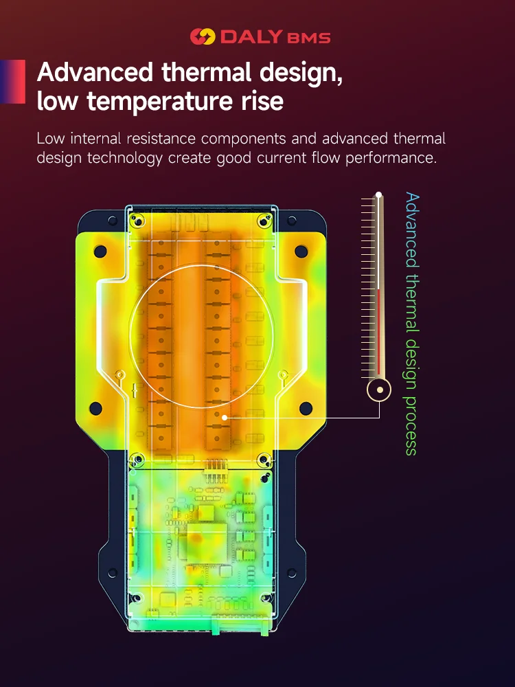 DALYBMS 2024New Vesion WiFi Bluetooth CAN RS485 100A bateria do akumulatora litowego lifepo4 z balansem chroniącym rozładowywaniem