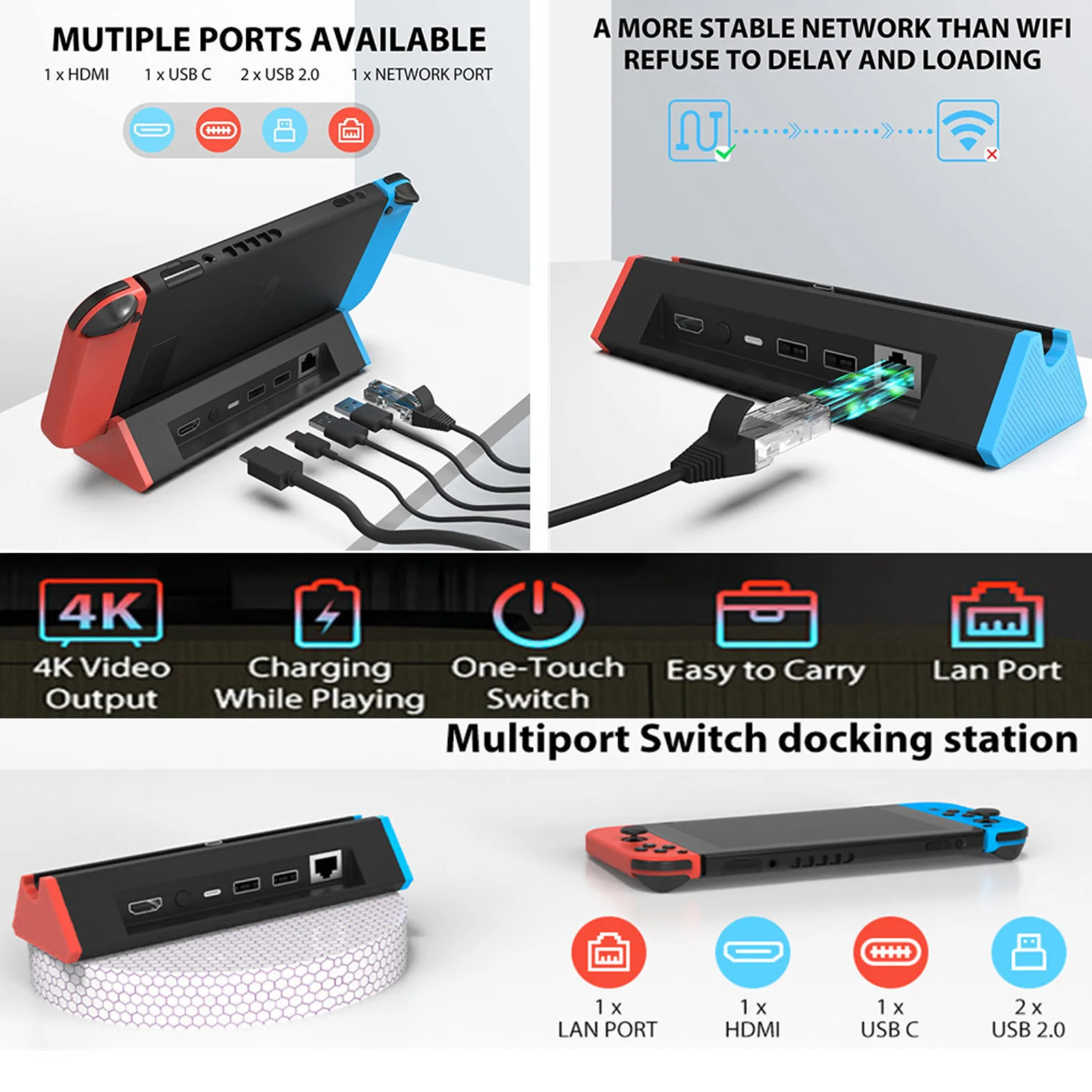 Switch Dock TV Dock For Portable SIWIQU TV Docking Station Charging Base Station Holder With 1000Mbs LAN Port