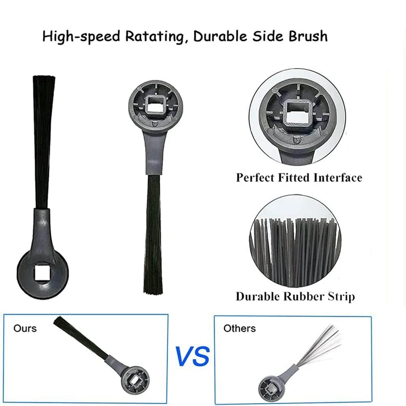 Cepillo lateral para Robot aspirador Shark ION, R85, RV850, RV850BRN, RV850WV, S87, RV851WV, RV700 N