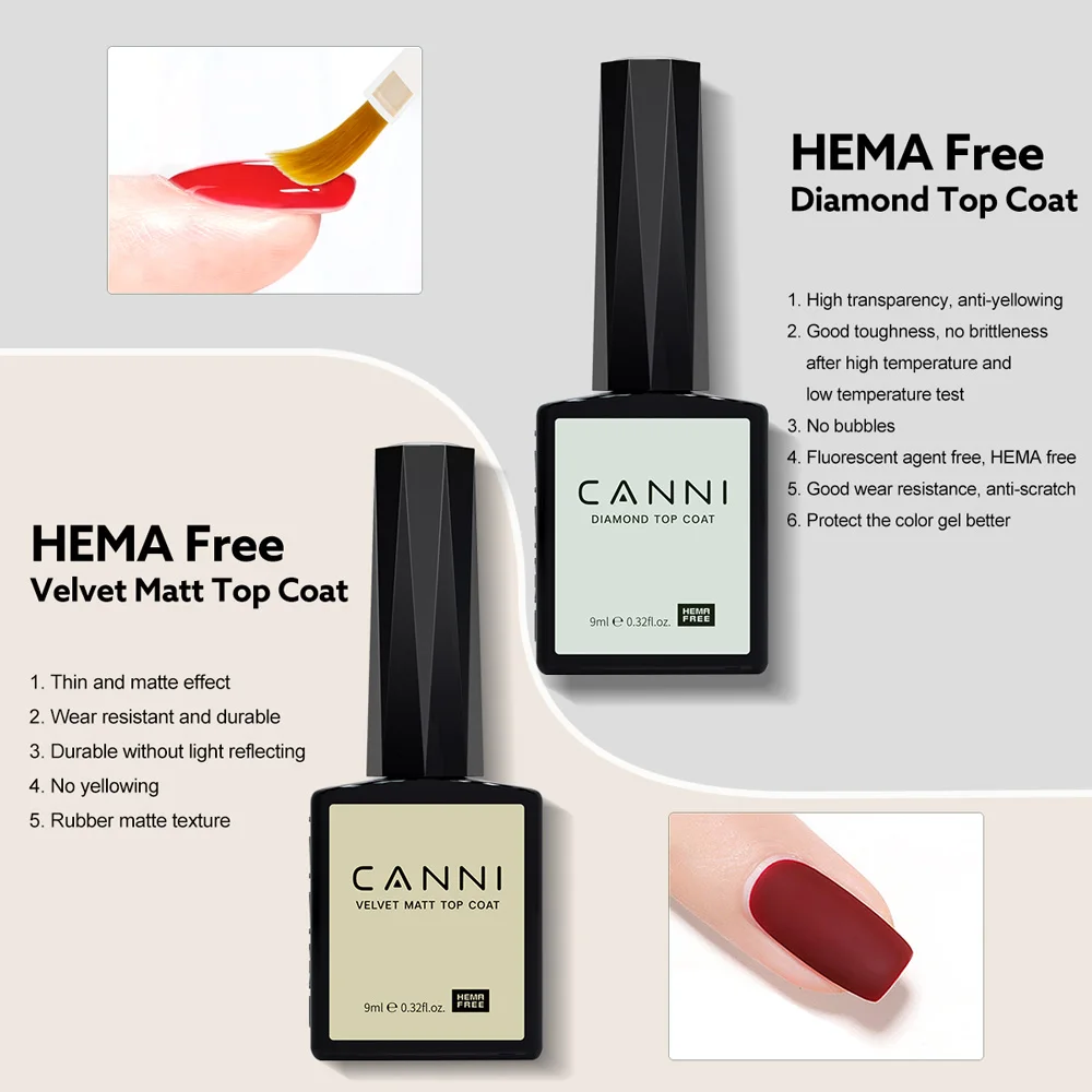 CANNI 9 ml TPO-FREI HEMA-FREI Schnellbau-Nagelgel in der Flasche Soak Off Nude Extension UV-Konstruktionsgel Verstärkungs-Nagelgele – Detail 18