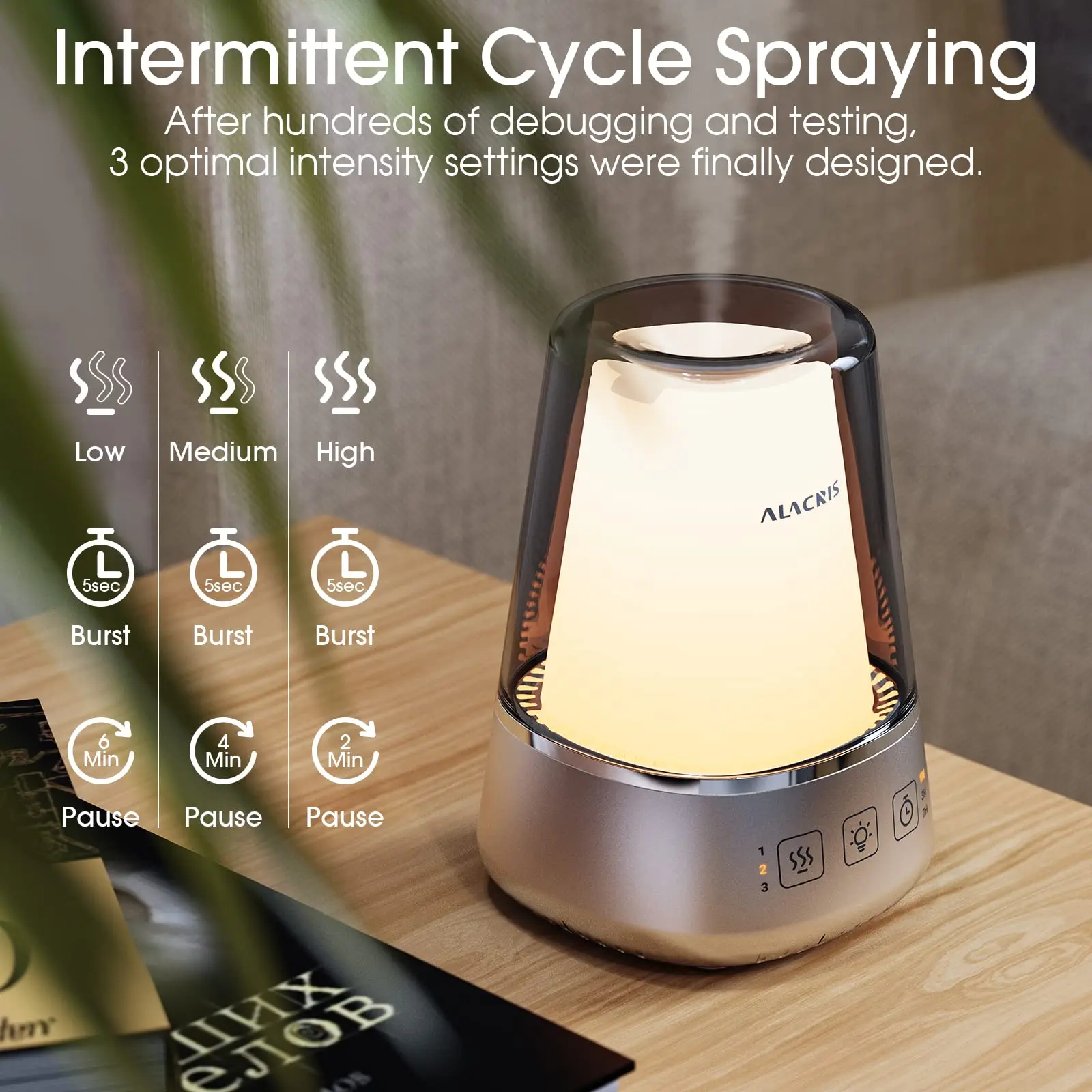 Alacris Waterloze Aromatherapie Diffuser Pure Essentiële Olie Diffuser Met Led Omgevingslicht Timer Instellen
