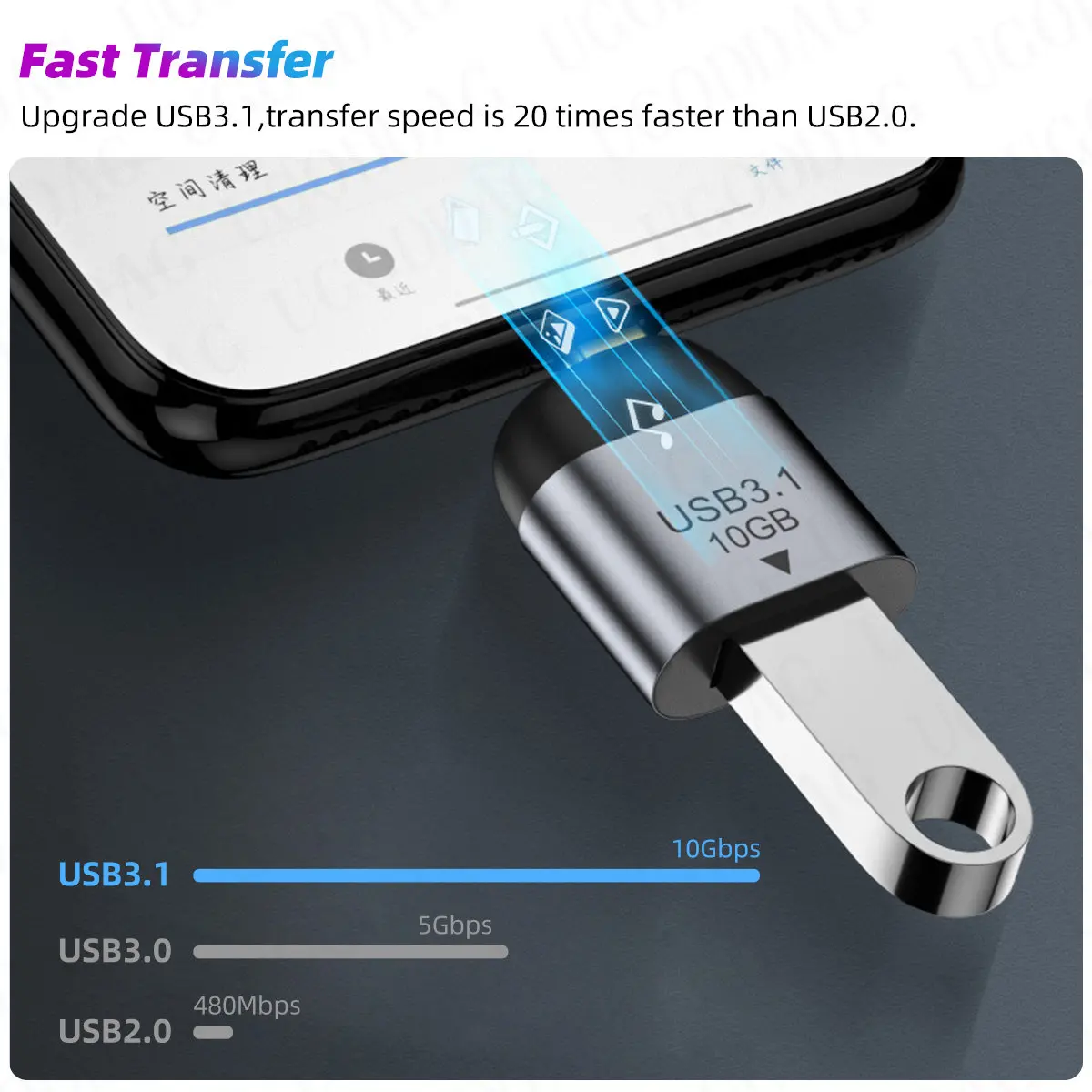 Metal USB C 3.1 Adapter OTG 10Gbps Fast Data Transfer Type-C 3A Charging Converter For Samsung Xiaomi for Macbook Pro Tablet