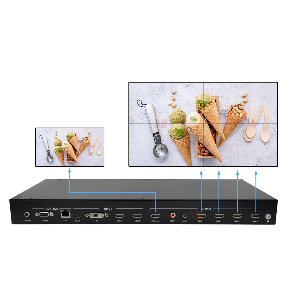 

4K 30Hz Video Wall Processor 2x2 Matrix Controller, 10x10 Cascading, USB C/HDMI/DVI Input, 180° Rotation, HDCP2.2, Web Control