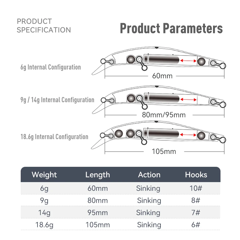 Przynęty Kingdom Hot Selling Jerkbaits 60mm 6g 80mm 9g 105mm 18.6g Tonący Minnow Swimbait Isca Artificial Bait Wobblery Wędkarskie — zdjęcie 3