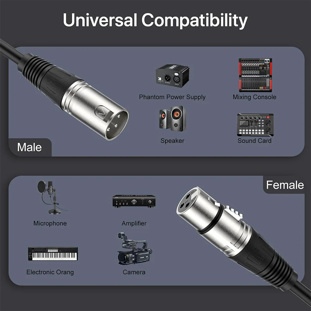 High Quality XLR Cable Male to Female 3 Pin Balanced Audio Cable For Microphone Mixer Amplifier Long 3m 5m 10m 20m