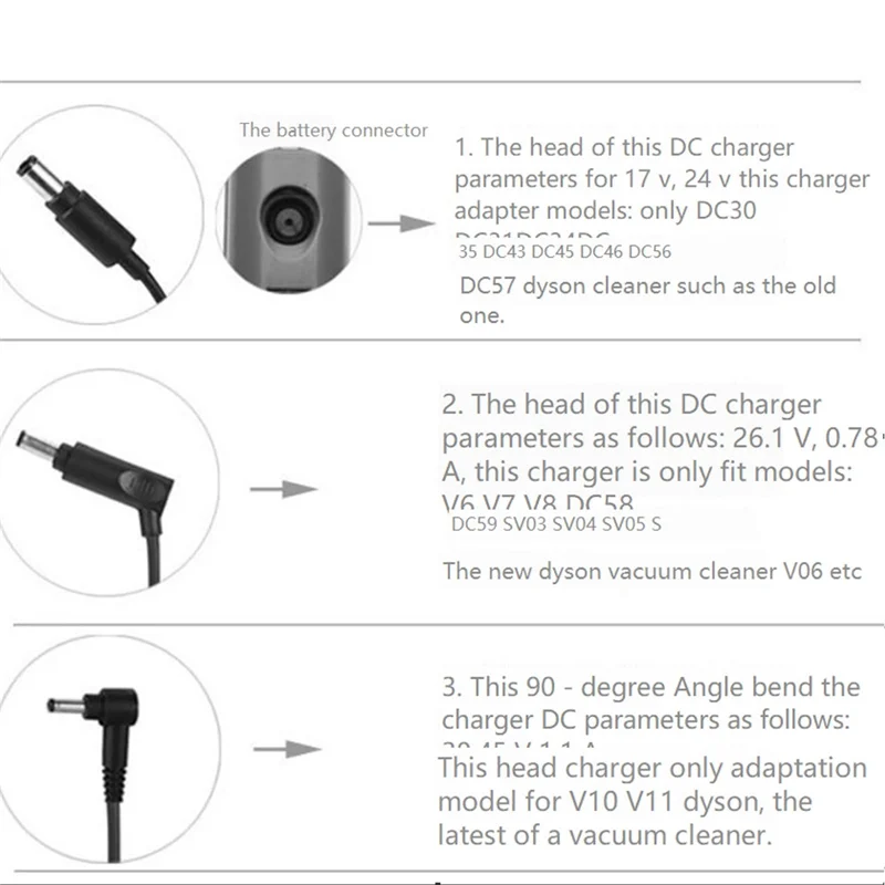 Replacement Charger for Dyson Cordless Vacuum Power Supply 24V 17V 0.348A AU Plug