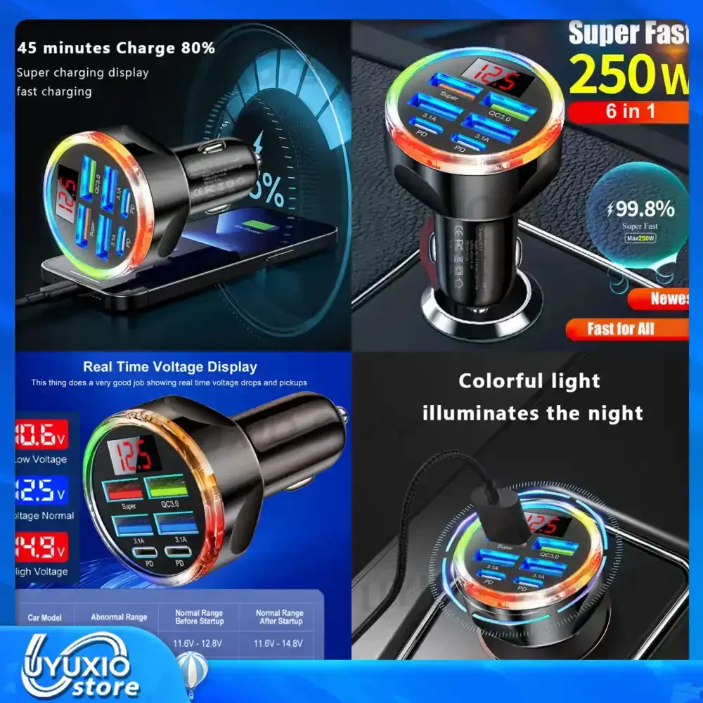 UYUXIO Dual PD Port USB C Car Phone Charger Adapter Multi Port with Volt Meter 6 in 1 Super Fast Charge with Voltage Display