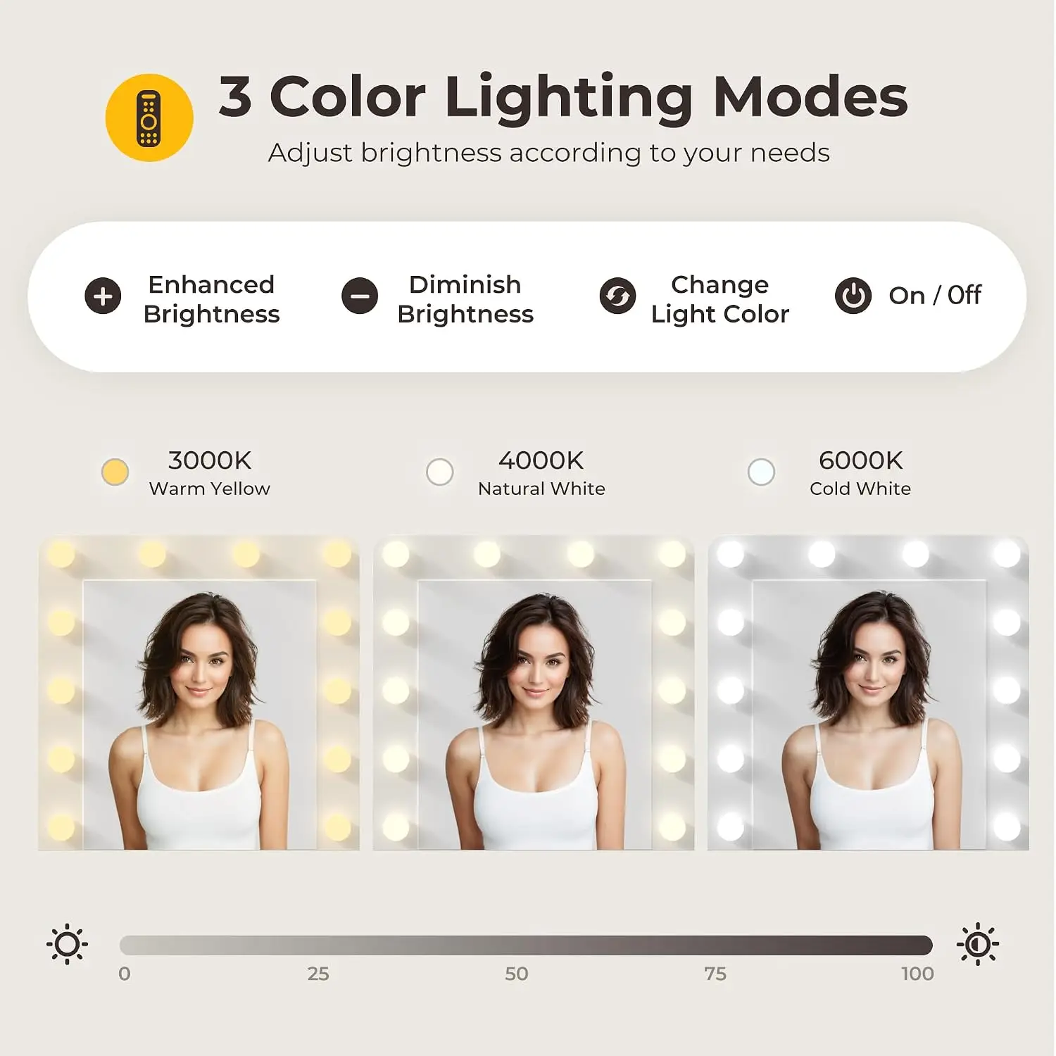 35 Makeup Vanity Desk Led Mirror Storage Stool White Charging Station 12 Led Bulbs 3 Color Lighting 5 Drawers 3 Open Shelves Hai