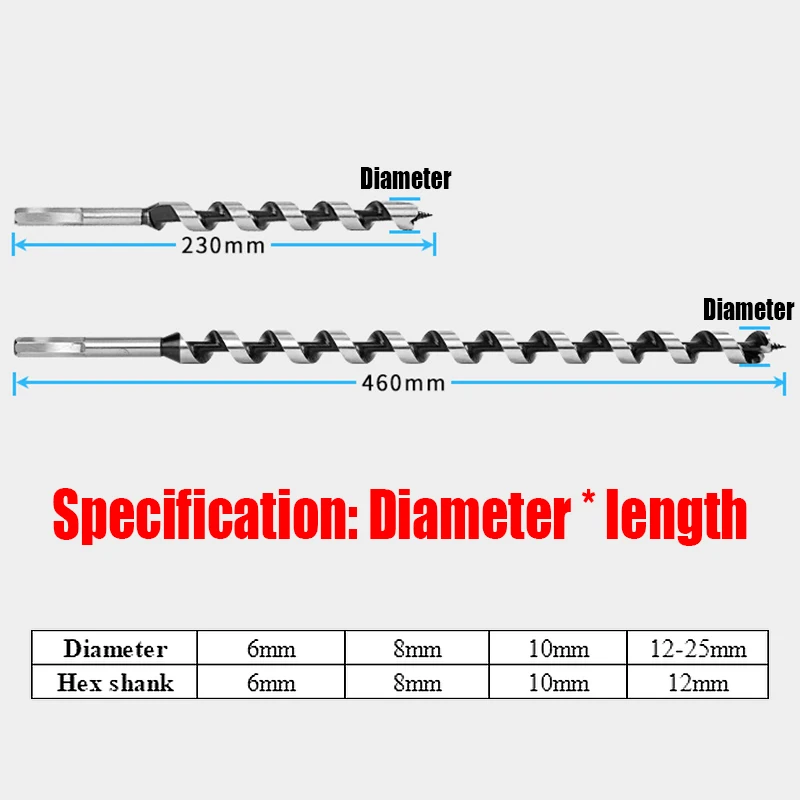 1PCS 6-25mm Woodworking Twist Drill Bit High Carbon Steel Hex Shank Drill Bit For Wood Door Lock Reaming Woodworking Tool