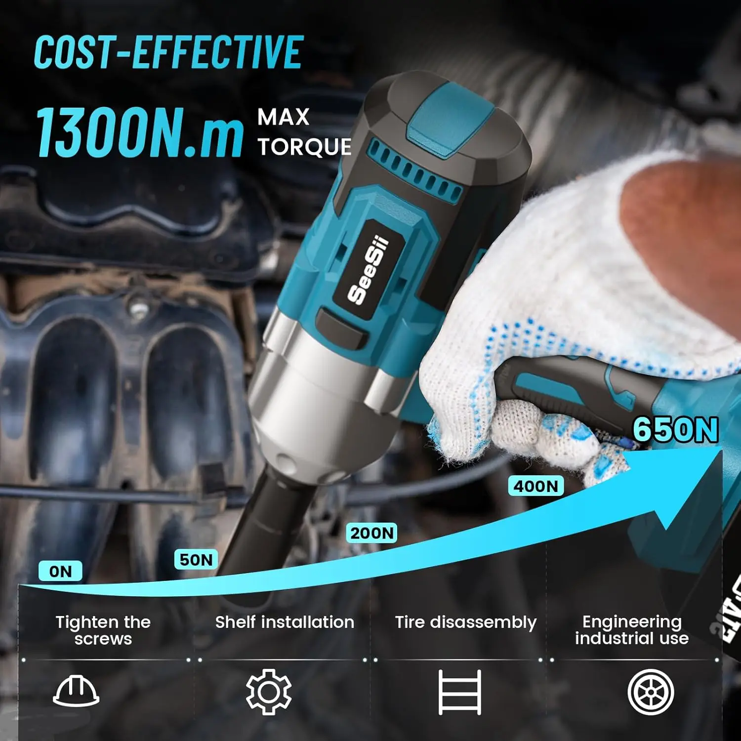 Seesii WH800 1300NM High Torque 1/2 Impact Wrench 960Ft-lbs Brushless Impact 2X 4.0Ah Battery Cordless Impact Wrench for Truck