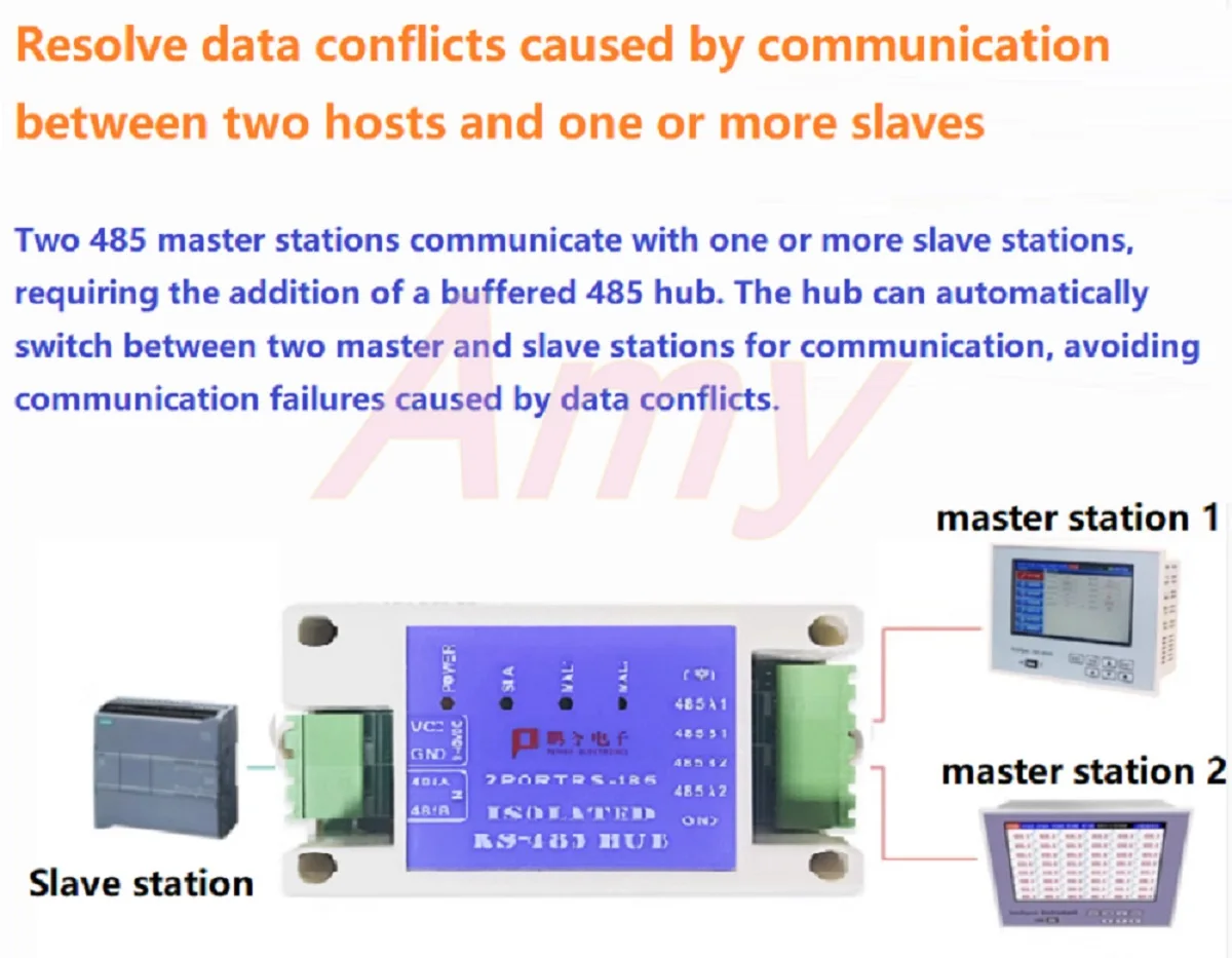 Imagem -02 - Industrial Dois Mestre um Escravo Rs485 Repetidor Buffer Isolamento Fotoelétrico Modbus Dual Master Hub