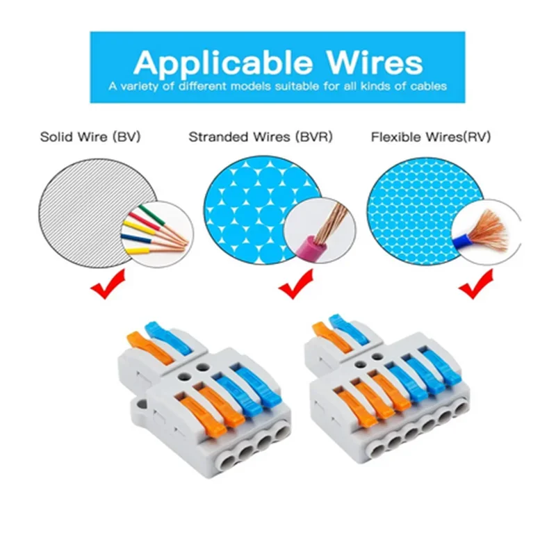 9pcs Compact Splicing Wire Connectors Assortment Pack Lever Connector Kit Quick Wiring Connector for AWG 28-12