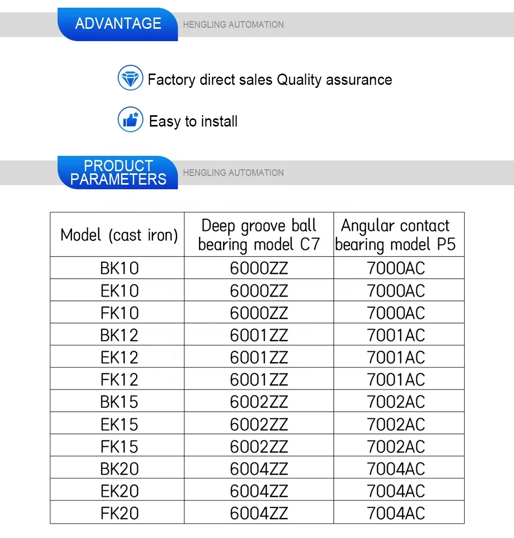 Rodamiento de contacto angular 708AC 7000AC 7001AC 7002AC 7004AC 7203AC 7204AC 7205AC 7206AC C7 Rodamientos de bolas de contacto angular