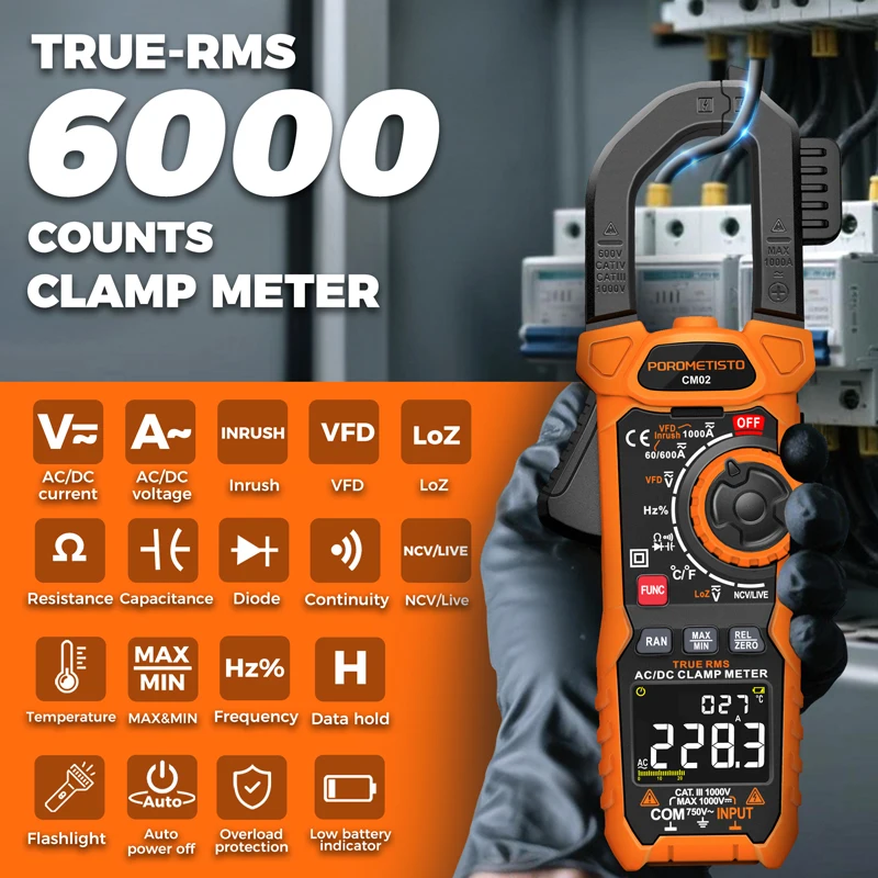 Porometisto CM02 Di…