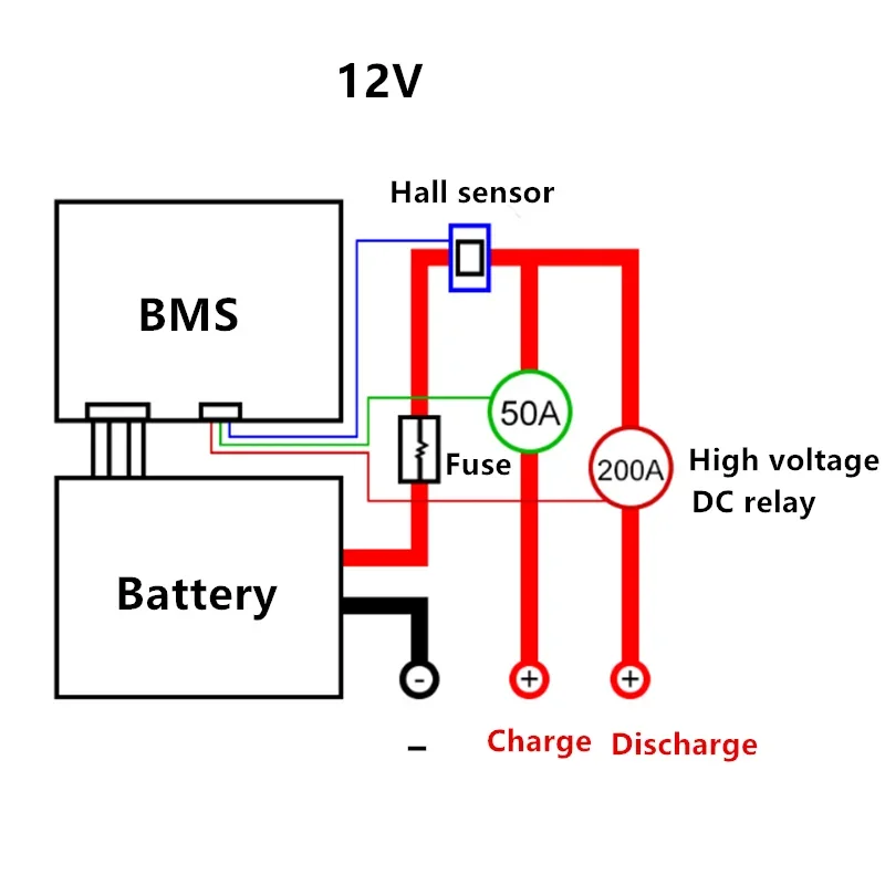 Heltec Relay Smart bms master slave high voltage 96V 110V 144V 300VLFP bms for Large vehicle starting power engineering vehicle