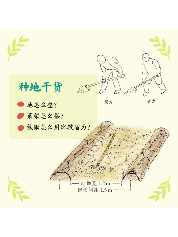 Libro-Winshare Plantio en las Montañas