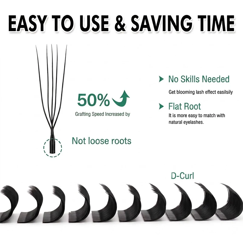 WINKY BEAUTY Handmade Soft U-Shaped 3DW 4DW 5DW U Lashes Matte Black W Bloom Lightweight Premade Eyelash Extension Makeup Tools